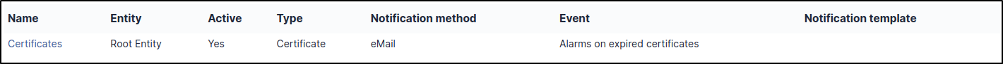 images/notifGroup.png